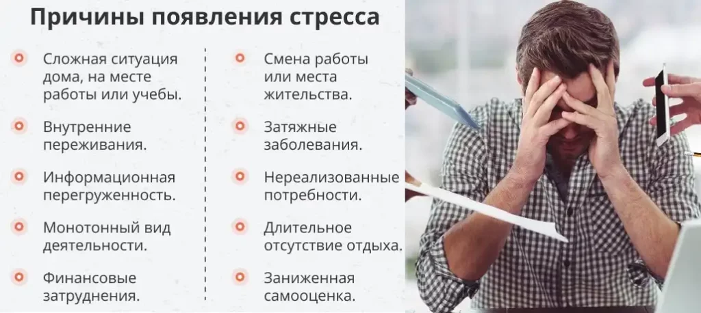 Причины появления стресса